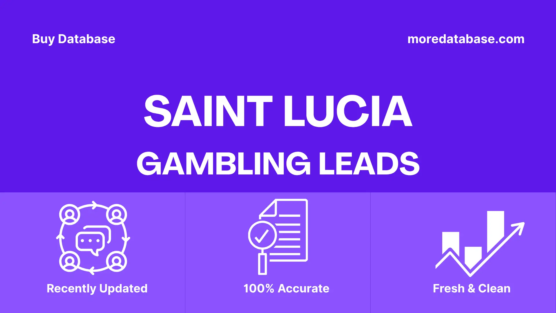 Saint Lucia Gambling Leads